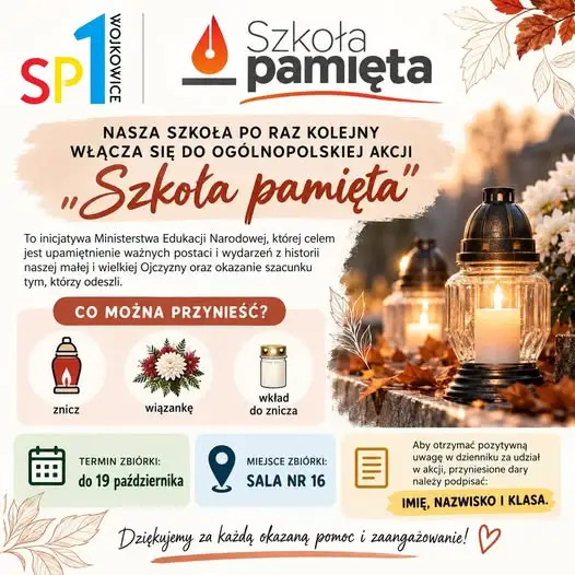 Szkoła w Wojkowicach włącza się w akcję „Szkoła pamięta” – trwa zbiórka zniczy