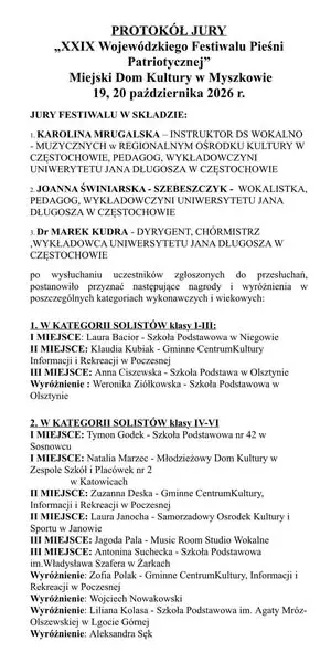 Twardowianki z Bobrownik najlepsze na wojewódzkim festiwalu pieśni patriotycznej