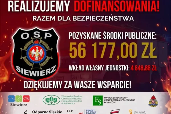 OSP Siewierz pozyskała ponad 56 tys. zł na bezpieczeństwo mieszkańców